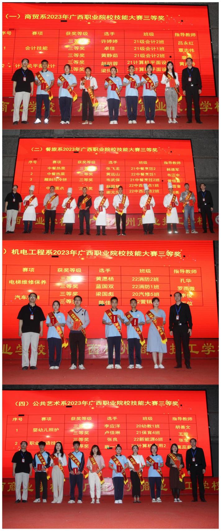 6.学校党委副书记、纪委书记、副校长农安航（左一）与副校长黄强新（右一）给获得三等奖选手及指导老师颁奖