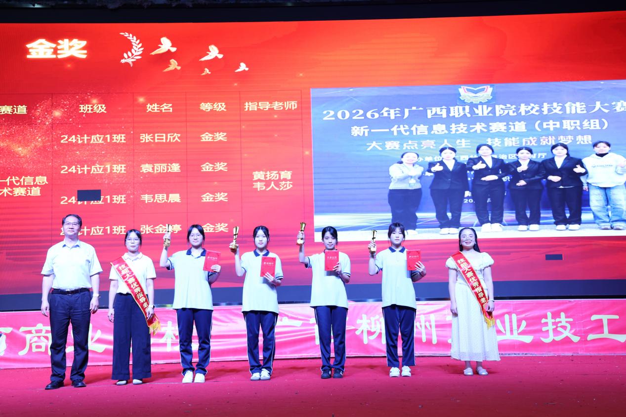 4.农安航校长为获得金奖的团队及指导老师颁奖2