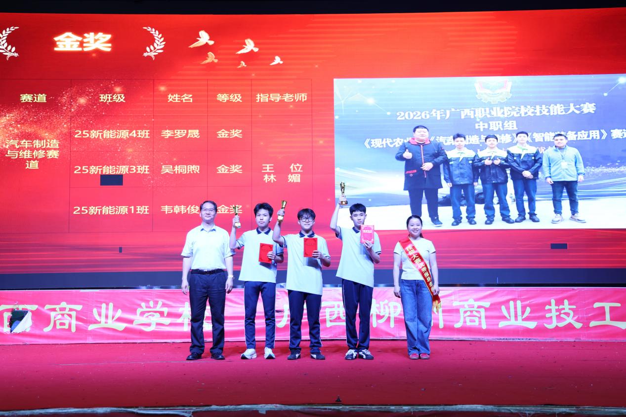 4.农安航校长为获得金奖的团队及指导老师颁奖3