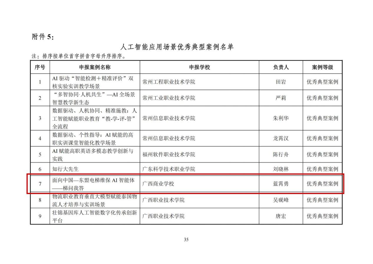关于公布人工智能应用典型案例遴选结果的通知_37_副本
